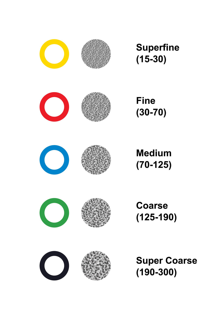 Embout Pointu – Finitions & Nettoyage Précis Sous l’Ongle