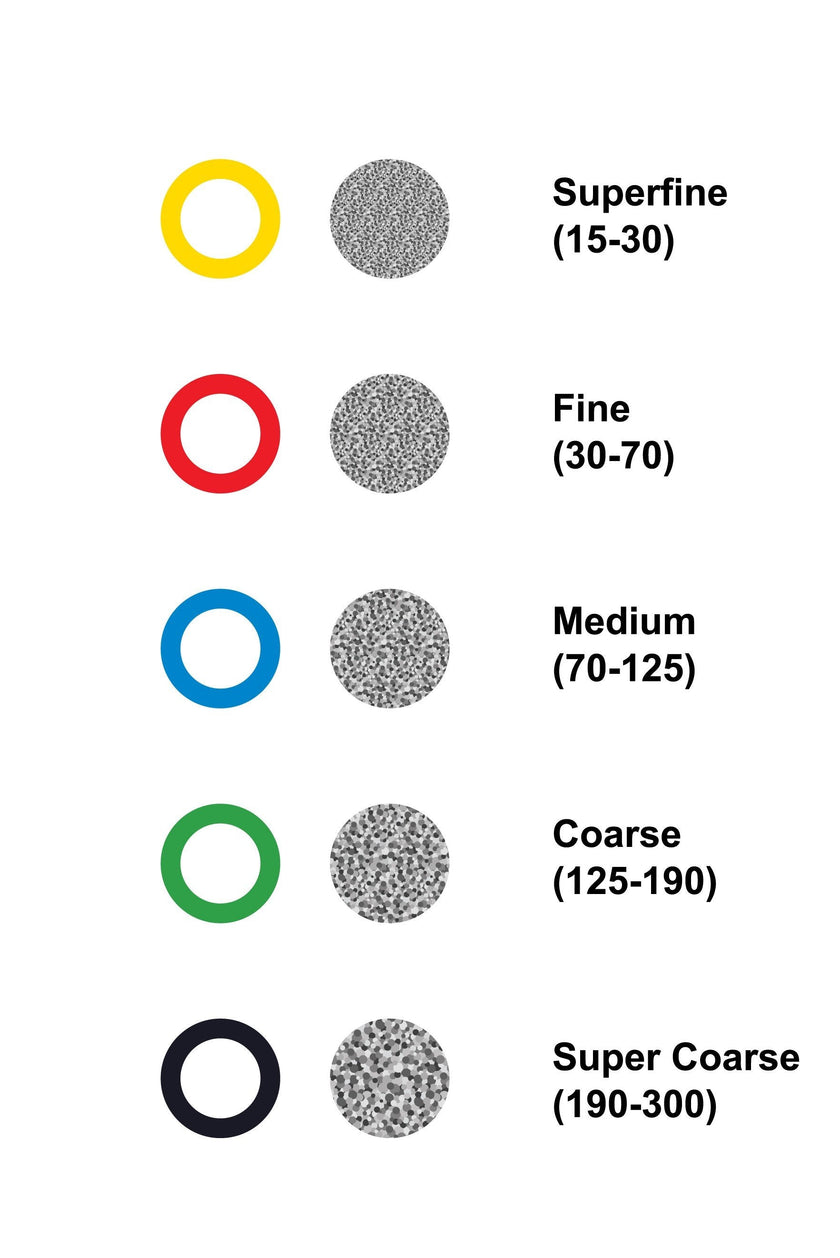 Embout Diamant Pointu – Précision et Hygiène pour Manucure Russe n°17