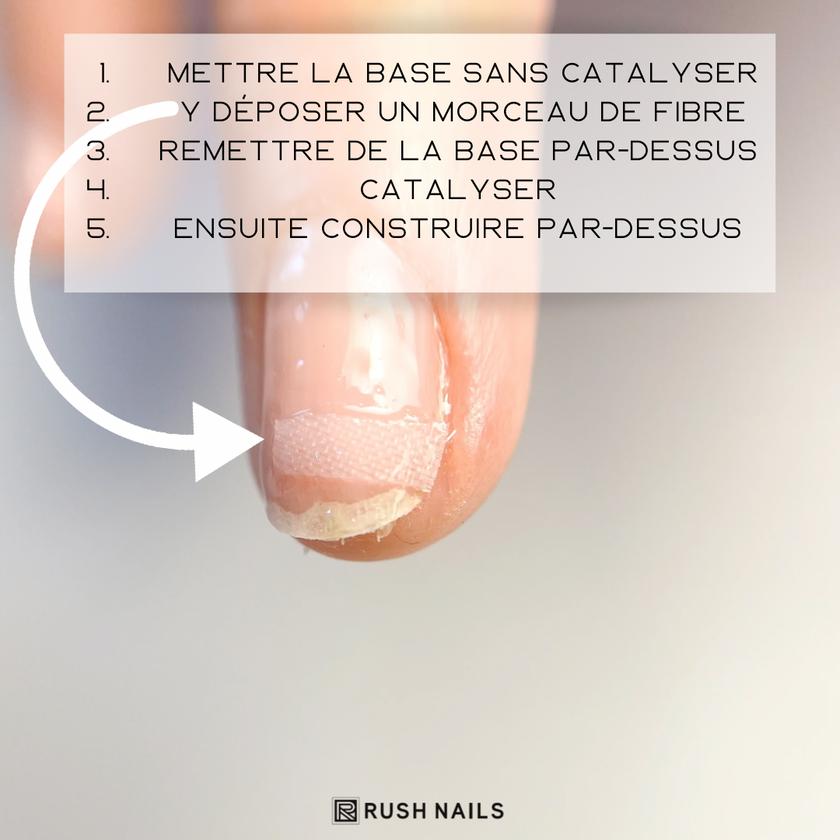 Fibre de verre pour réparation